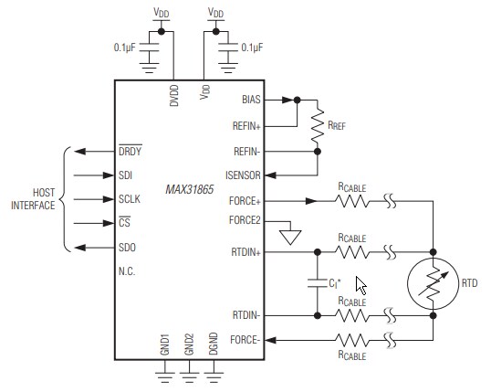 Application Circuit Diagram - Analog Devices / Maxim Integrated MAX31865 RTD-to-Digital Converters